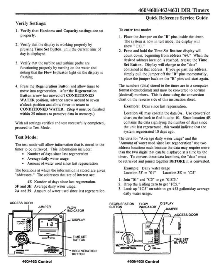 GE Autotrol quick guide 460-460 icontrol Decimal Conversion-1.jpg